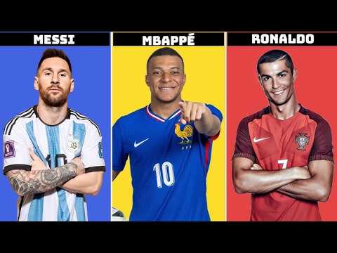 Why a 'World Cup 2026' FC 26 Livestream Is Pulling Huge Crowds